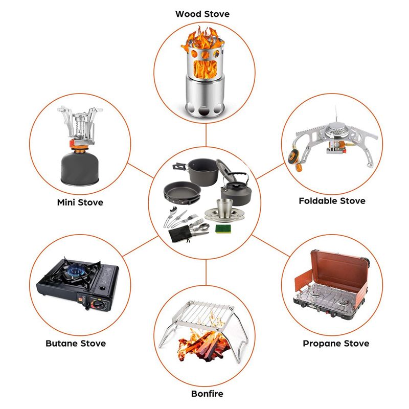 【BUYERS】Camping Cookware Porta - Camping Cooking Cup 评论和价格