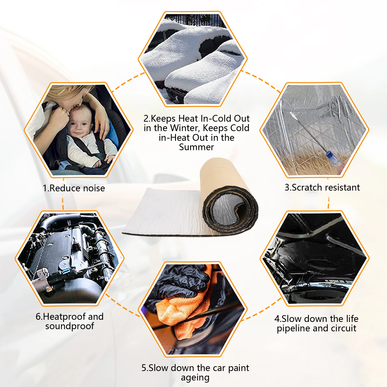 5/10mm Car Sound Mat Proofing  - Aluminum Foil Heavy Duty 评论和价格