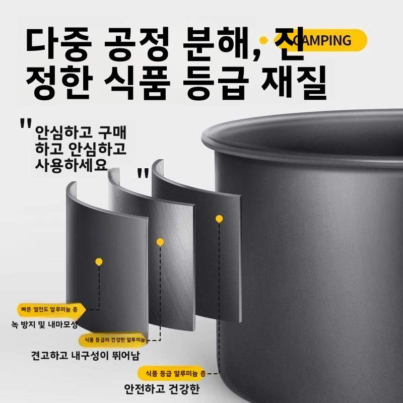Outdoor Camping Cookware Set P - Camping Cooking Set With Kettle 评论和价格