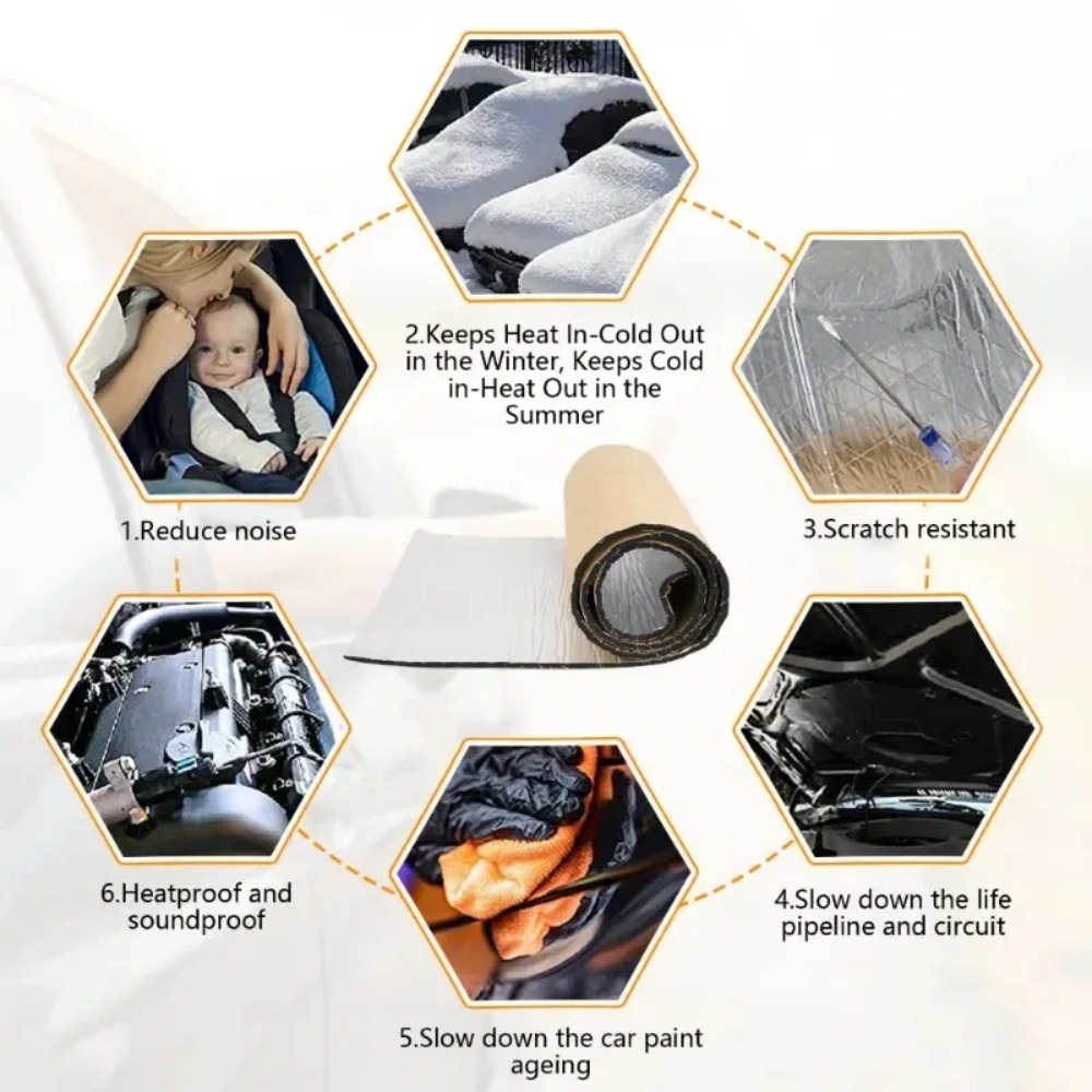 Extra Thick 20mm Car Sound Dea - Aluminum Foil Heavy Duty 评论和价格